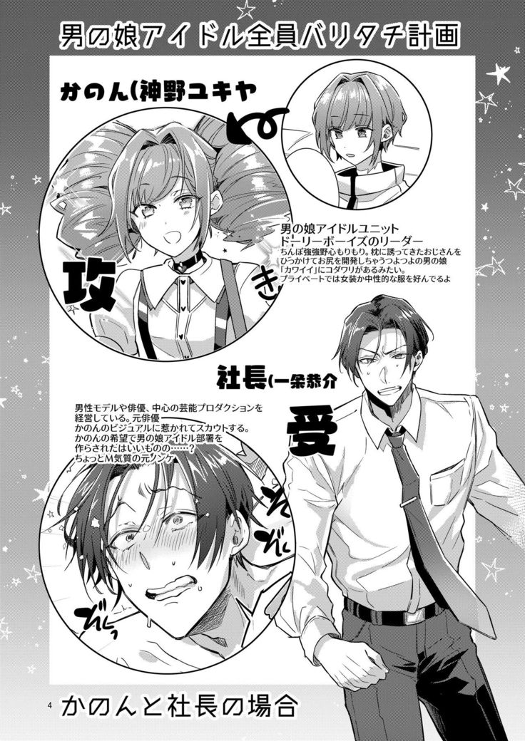 Otokonoko Idol Zenin Baritachi Keikaku vol 1 - Kanon to Shachou no Baai