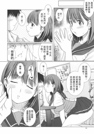 Nene-san no Gohoubi Page #8