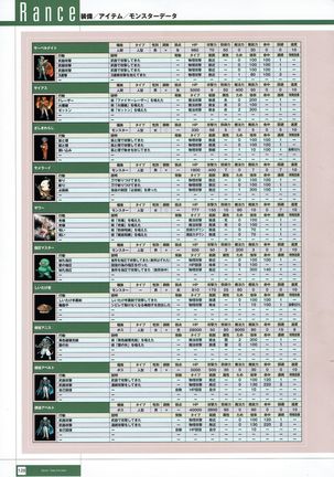 Rance THE COMPLETE Page #312