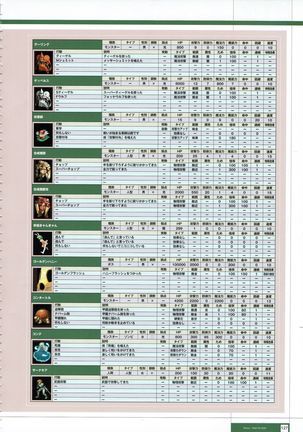 Rance THE COMPLETE Page #311