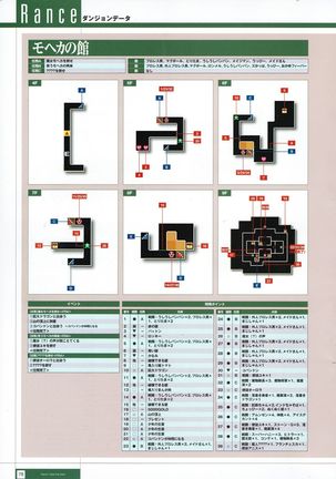 Rance THE COMPLETE Page #262