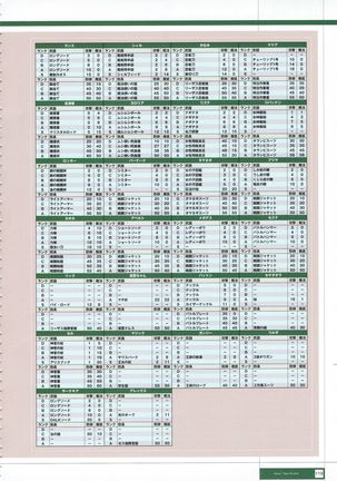 Rance THE COMPLETE Page #303