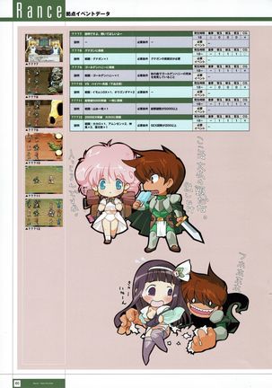 Rance THE COMPLETE Page #244