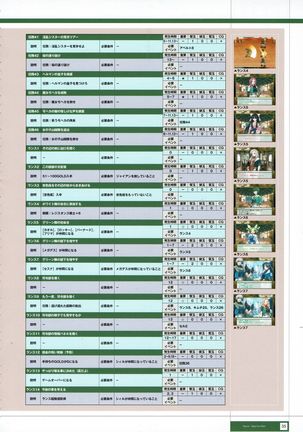 Rance THE COMPLETE Page #219