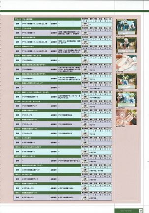 Rance THE COMPLETE Page #241