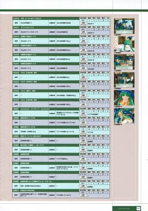 Rance THE COMPLETE Page #231