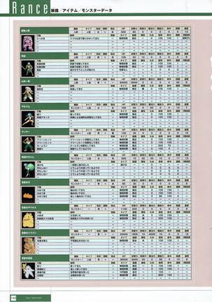 Rance THE COMPLETE Page #326