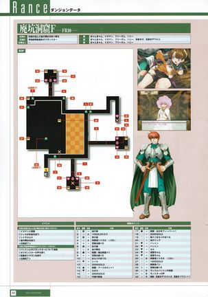 Rance THE COMPLETE Page #246