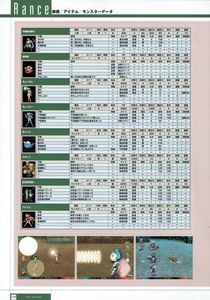 Rance THE COMPLETE Page #316