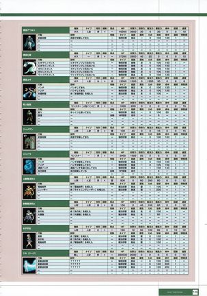 Rance THE COMPLETE Page #313