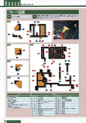 Rance THE COMPLETE Page #282