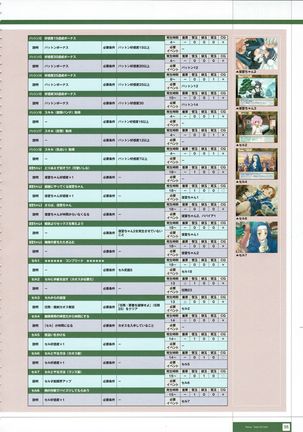 Rance THE COMPLETE Page #239