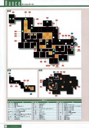 Rance THE COMPLETE Page #266