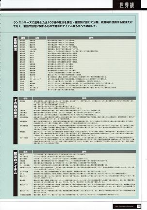 Rance THE COMPLETE Page #28