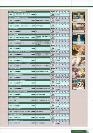 Rance THE COMPLETE Page #229