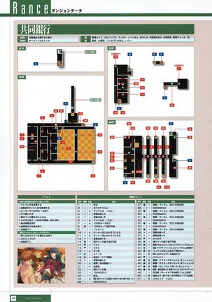 Rance THE COMPLETE Page #250