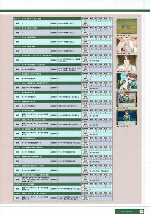 Rance THE COMPLETE Page #227