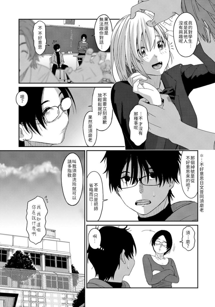 Itaiamai | 痛苦的甜蜜 Ch. 1-7