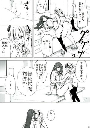 Rin to Ranko no Ichiban Nagai Yoru Page #9
