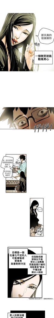 Honey trap 甜蜜陷阱 ch.8~15