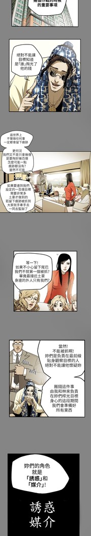 Honey trap 甜蜜陷阱 ch.8~15