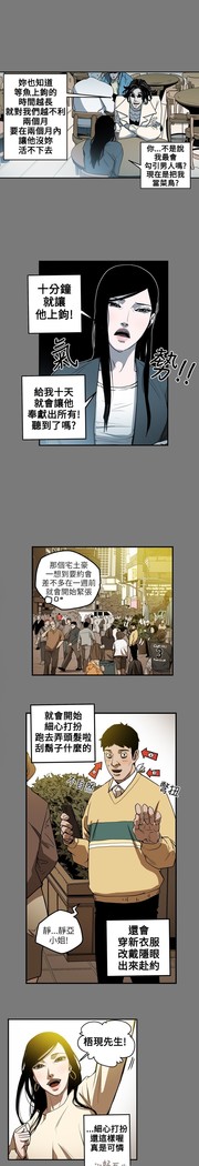 Honey trap 甜蜜陷阱 ch.8~15