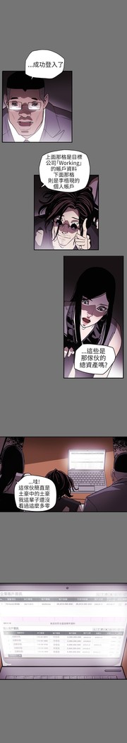 Honey trap 甜蜜陷阱 ch.8~15