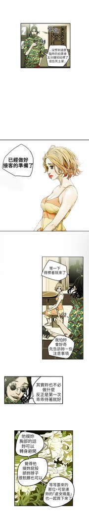 Honey trap 甜蜜陷阱 ch.8~15