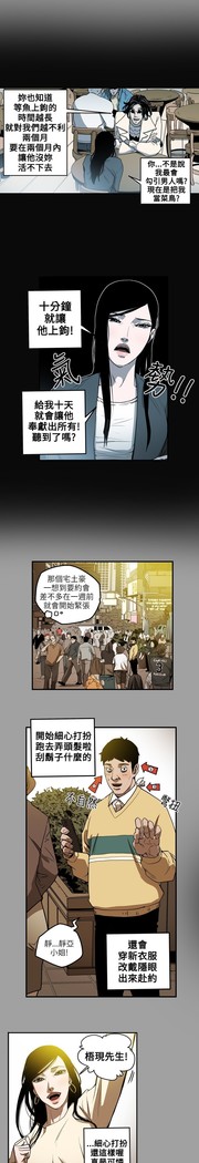 Honey trap 甜蜜陷阱 ch.8~15