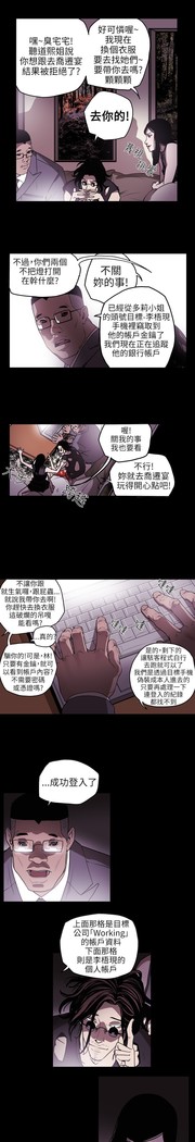 Honey trap 甜蜜陷阱 ch.8~15