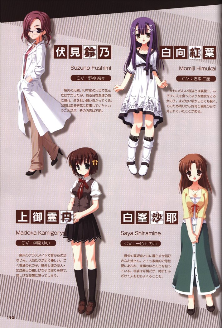 YUZUSOFT 10th Anniversary Book YUZUANI