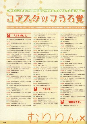 YUZUSOFT 10th Anniversary Book YUZUANI Page #125