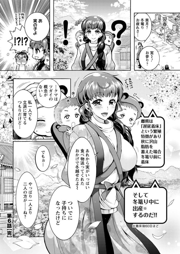 Chouchou Nikushokukei Joshi Ch.1-8
