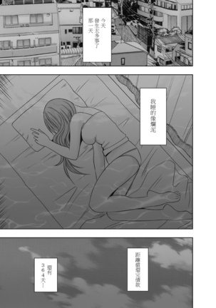 1-nenkan Chikan Saretsuzuketa Onna -Zenpen- Page #24