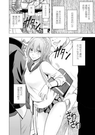 1-nenkan Chikan Saretsuzuketa Onna -Zenpen- Page #62