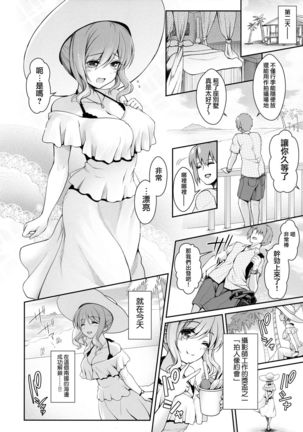 Tennen Kamichichi Shirouto Cosplayer Nangoku Ritou Mizugi Loca Satsuei Page #20