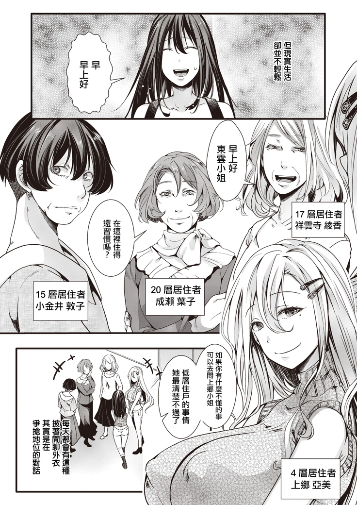 Tower Call Girl 丨摩天大樓應召女郎