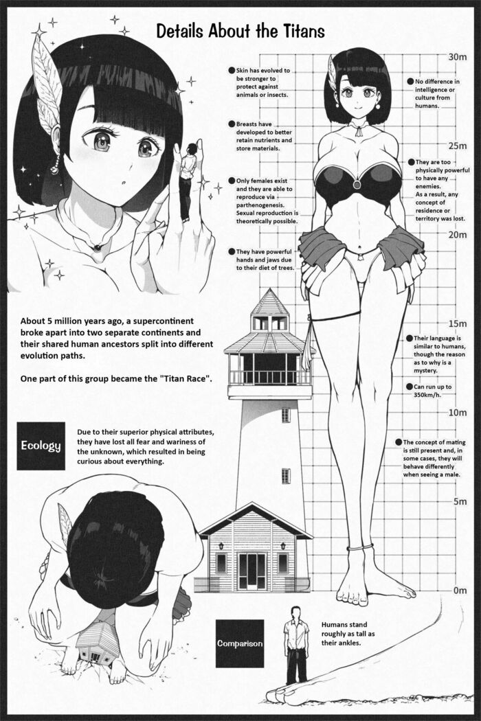 Welcome to Kyojin Island