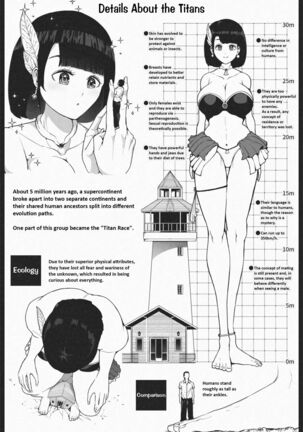 Welcome to Kyojin Island Page #22