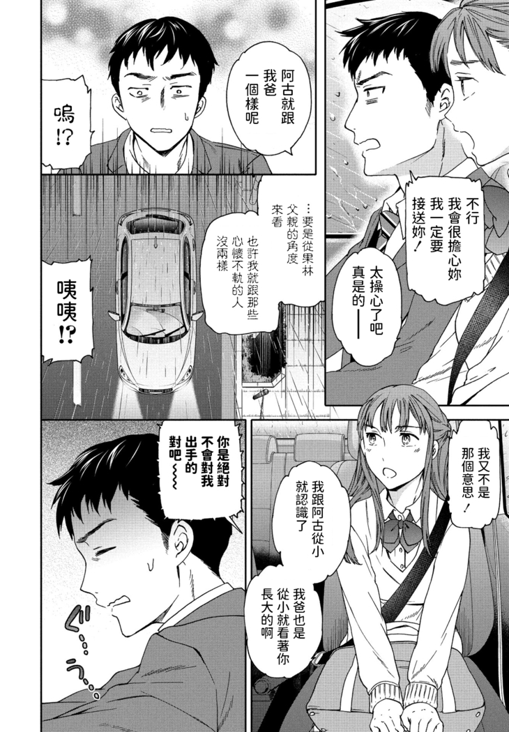 Xday (COMIC ペンギンクラブ 2021年4月号) 中文翻譯