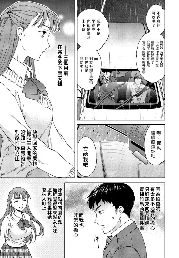 Xday (COMIC ペンギンクラブ 2021年4月号) 中文翻譯