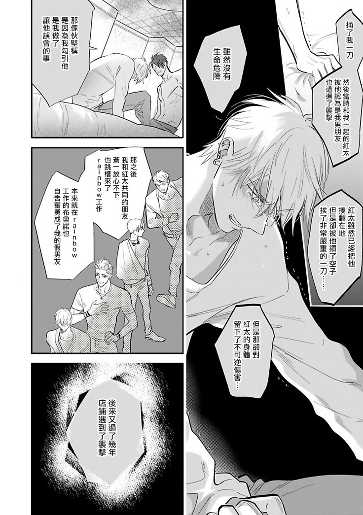 Burlesque Night | 艳舞荒诞夜 1-4