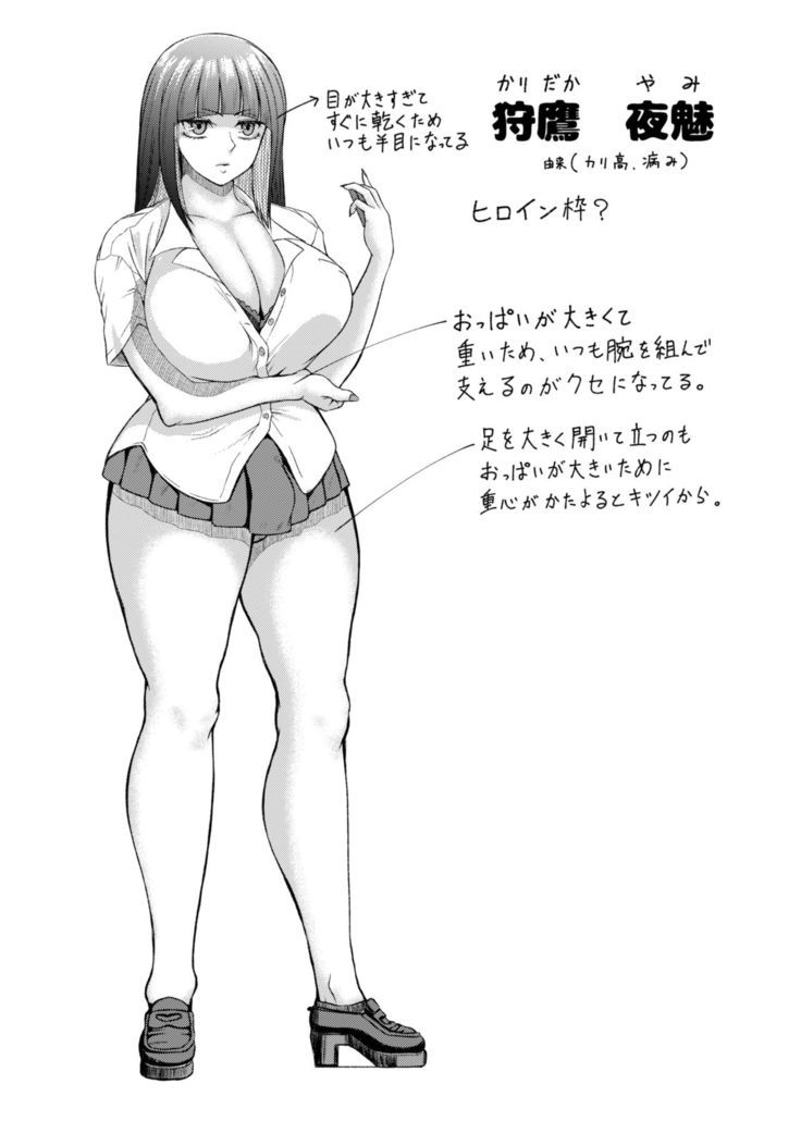 Futanari Bitch Gal wa Suki desu ka? 1-4⑨