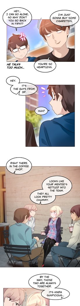 A Pervert's Daily Life • Chapter 35-71