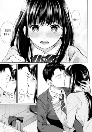 Kimi no Taion Kimi no Kodou Page #15