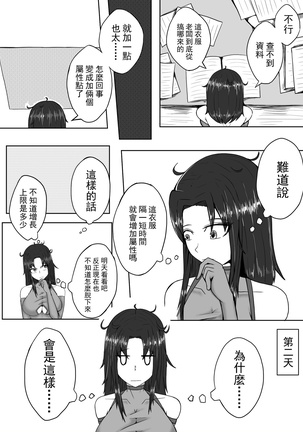 超厉害的装备 - Page 8