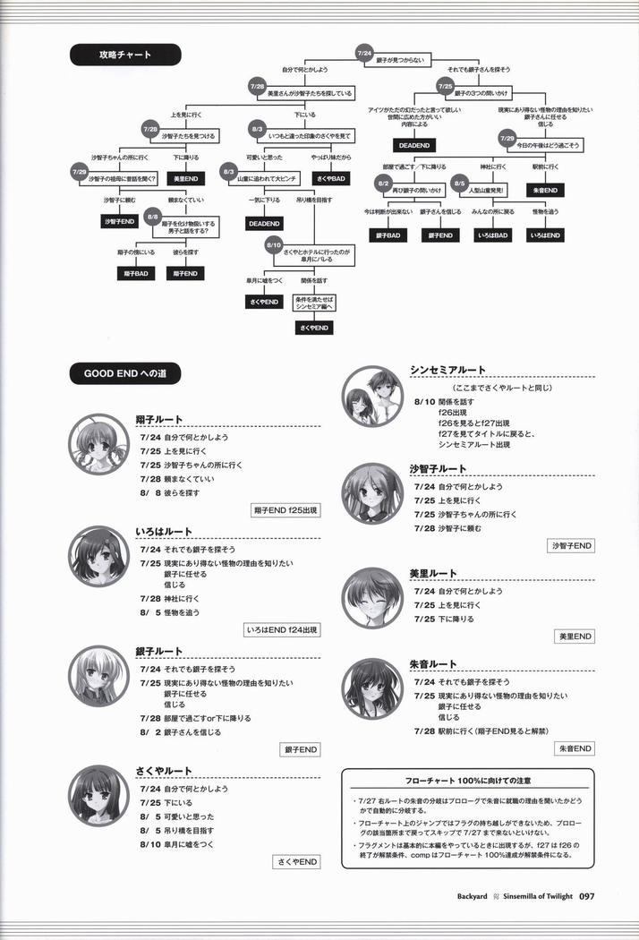 Tasogare no Sinsemilla Official Visual Fan book