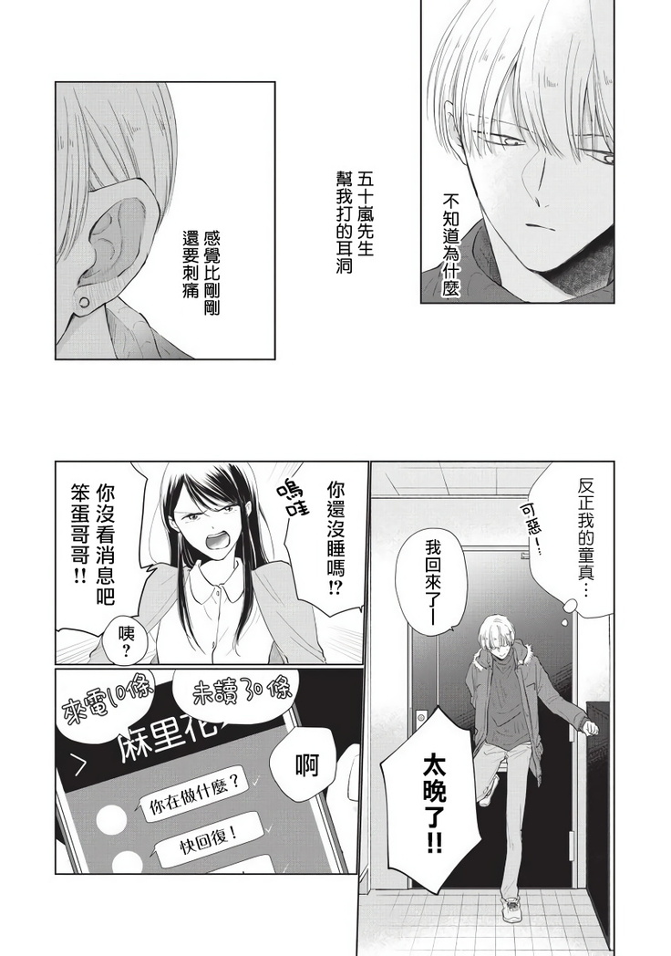 Onegai Sonnnani Kamanaide | 求你，不要这么咬我 1-2