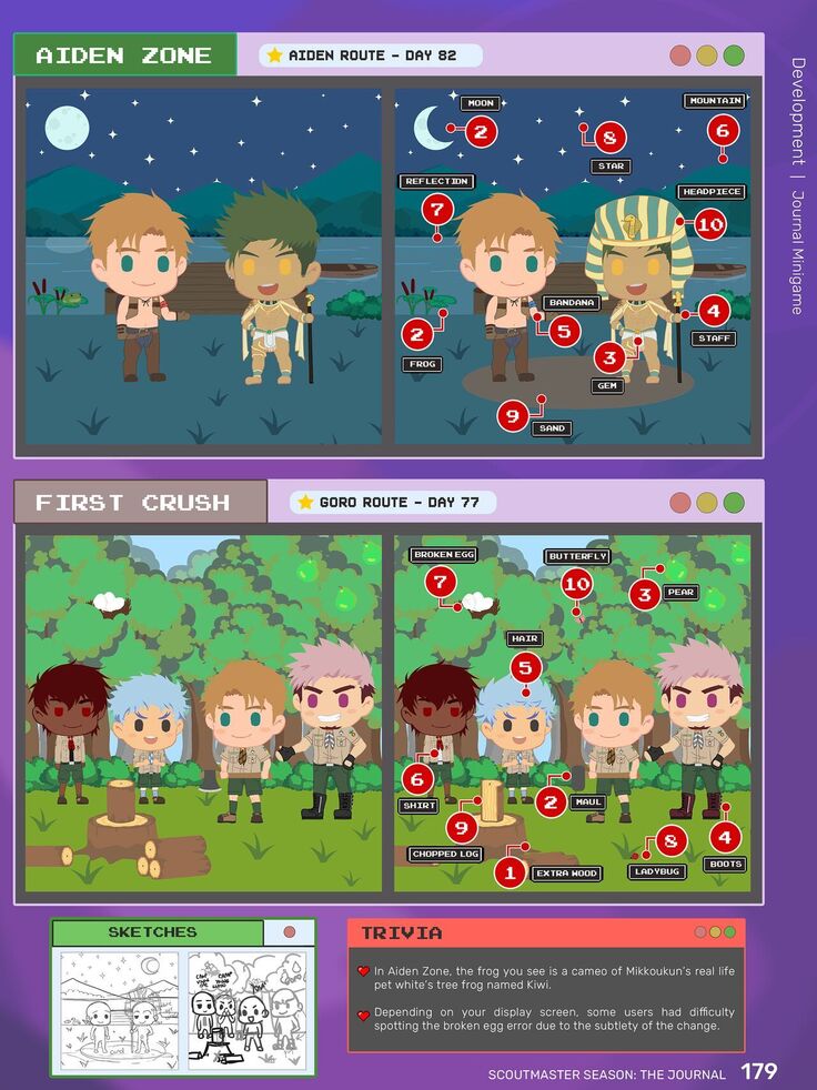 Camp Buddy Scoutmaster Season The Journal
