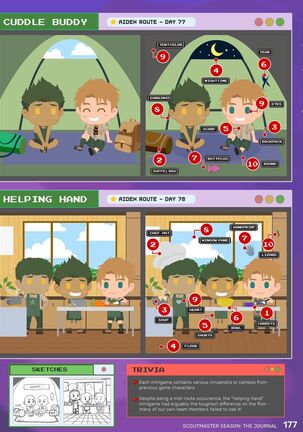 Camp Buddy Scoutmaster Season The Journal Page #176